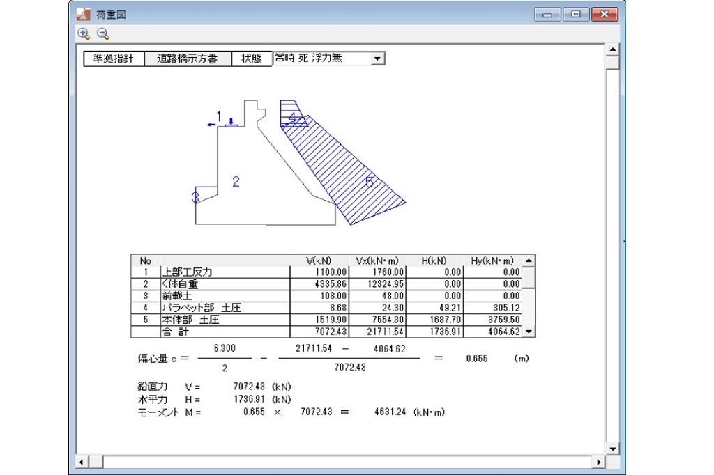 重力式橋台の設計(H24年道示版)_荷重図