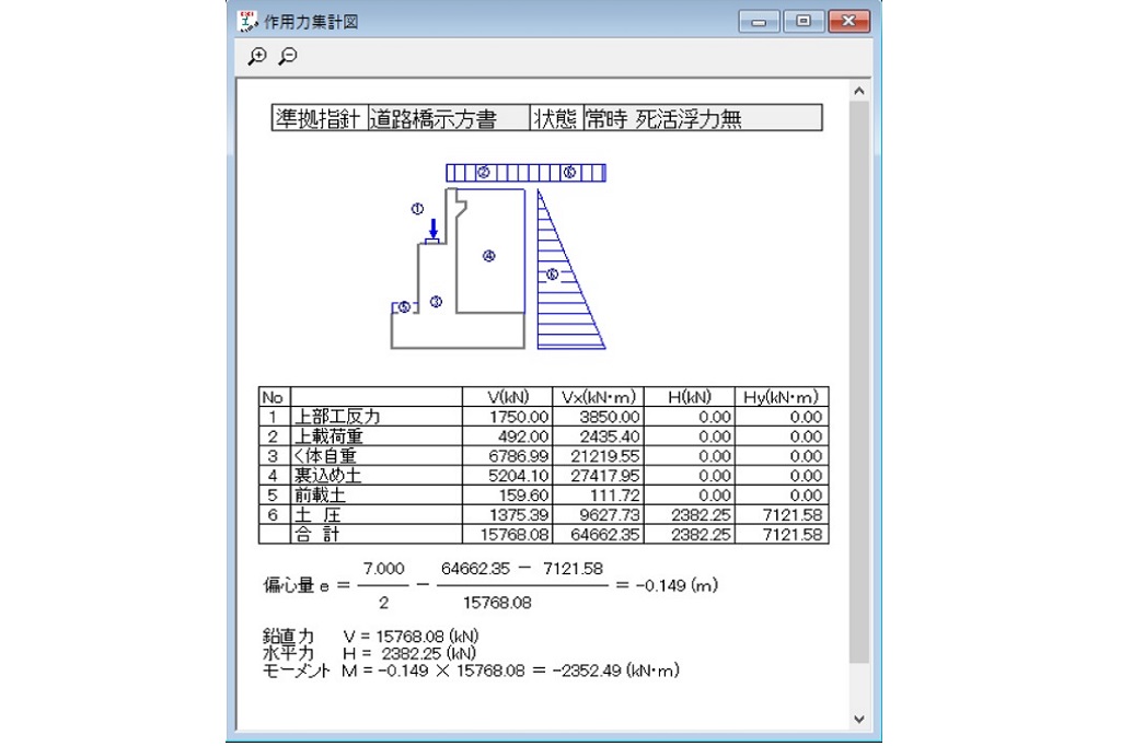 逆T式橋台の設計(H24年道示版)_作用力集計図